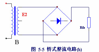 電子電路圖，整流二極管的作用,整流電路