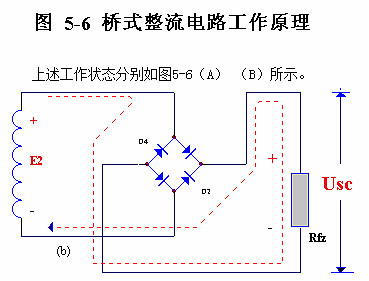 電子電路圖，整流二極管的作用,整流電路