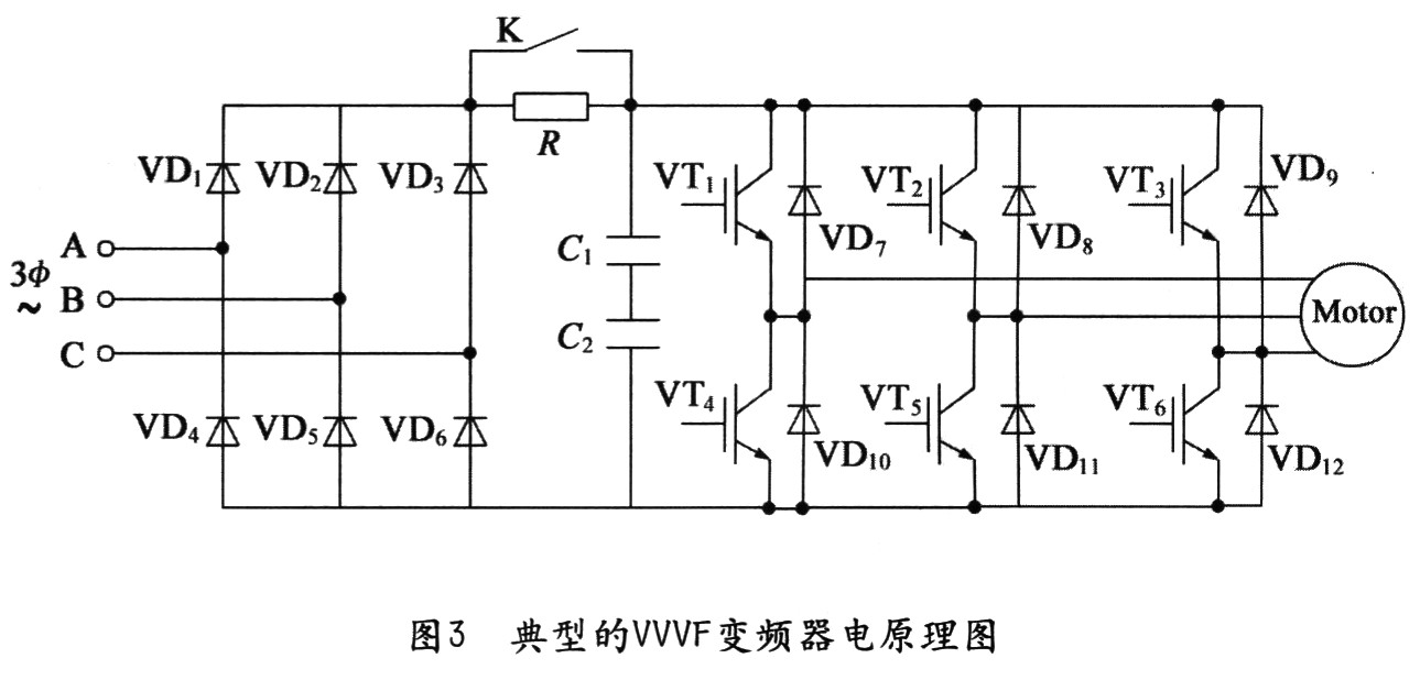 三相超快恢復二極管整流橋開關(guān)模塊