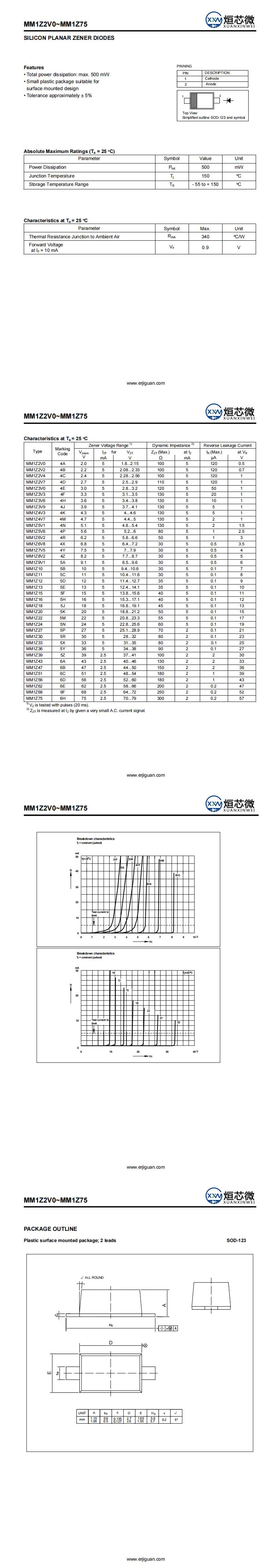 MM1Z3V0穩壓二極管