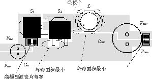 開(kāi)關(guān)電源PCB排版