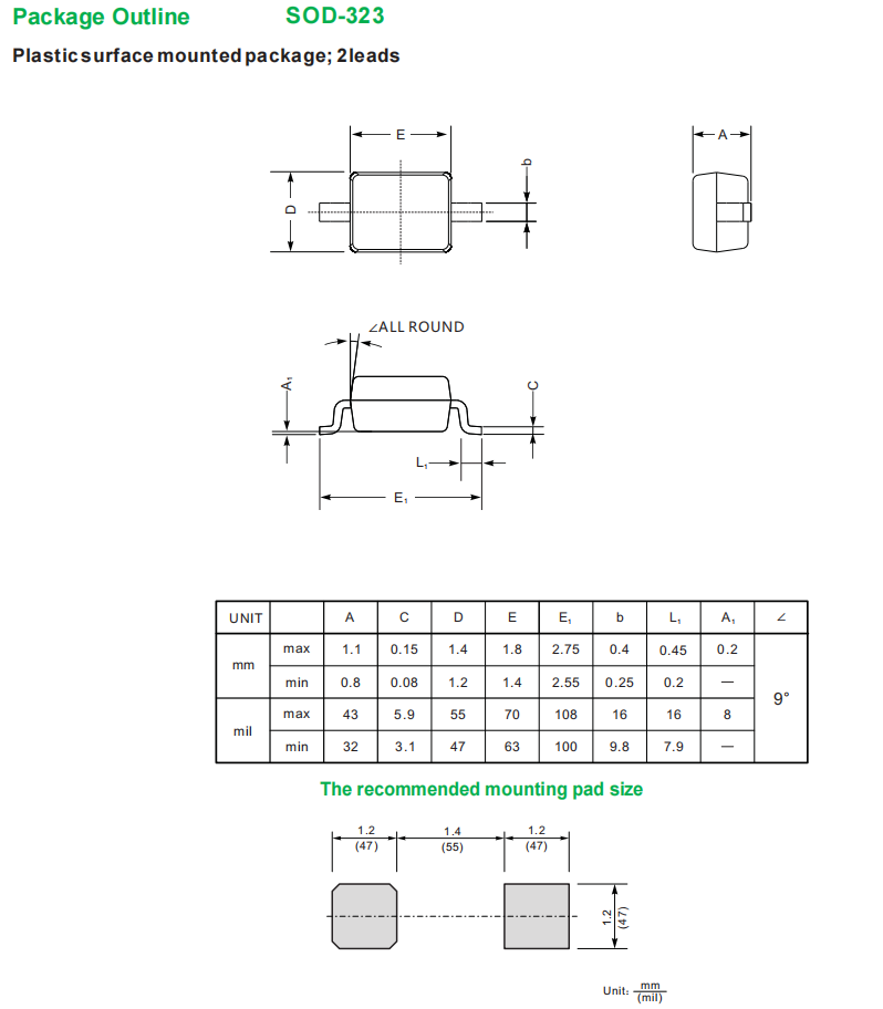 BZT52C6V2